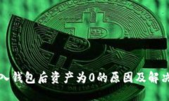 TP导入钱包后资产为0的原因及解决方法